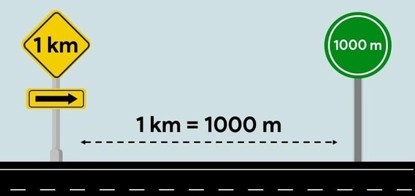 1km bằng bao nhiêu m